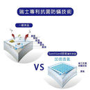 2000針Sanitized抗菌全棉淨色套裝 (05)輸入: 3D即享3折